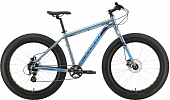 Stark Fat 26.2 HD (2023) Stark Fat 26.2 HD (2023)