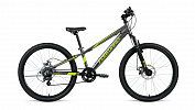 Forward RISE 24 2.0 disc (2021) Forward RISE 24 2.0 disc (2021)