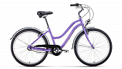 Forward EVIA AIR 26 2.0 (2021) Forward EVIA AIR 26 2.0 (2021)