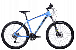 Dewolf TRX 500 Dewolf TRX 500