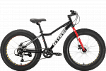 Rocket Fat 24.1 D (2022) Rocket Fat 24.1 D (2022)
