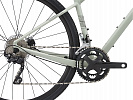 Giant Liv Devote 1 (2021) Giant Liv Devote 1 (2021)