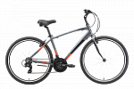 Stark Terros 28.2 V (2023)