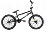 Stark Madness BMX 2 (2022)