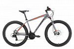 Stark Hunter 27.2+ HD (2022) Stark Hunter 27.2+ HD (2022)