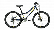 Forward TITAN 24 2.2 disc (2021) Forward TITAN 24 2.2 disc (2021)