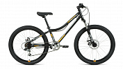 Forward TITAN 24 2.2 disc (2021) Forward TITAN 24 2.2 disc (2021)