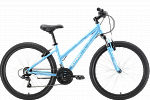 Luna 26.1 V (2022) Luna 26.1 V (2022)