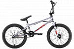 Stark Madness BMX 2 (2022)