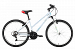 Luna 26.1 V (2022) Luna 26.1 V (2022)
