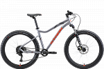 Stark Tactic 27.5+ HD (2021) Stark Tactic 27.5+ HD (2021)