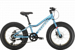 Rocket Fat 20.1 D (2022) Rocket Fat 20.1 D (2022)